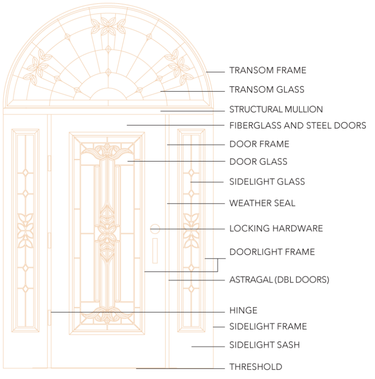 Bhidoors Illustration